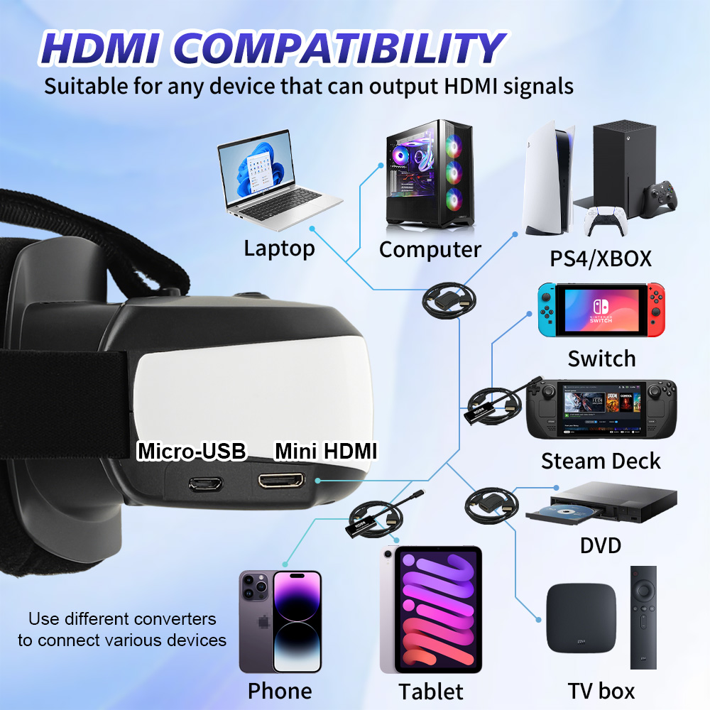 شاشة عرض محمولة تُثبت على الرأ - مراجعة Pc Gaming Handheld Console وسعره