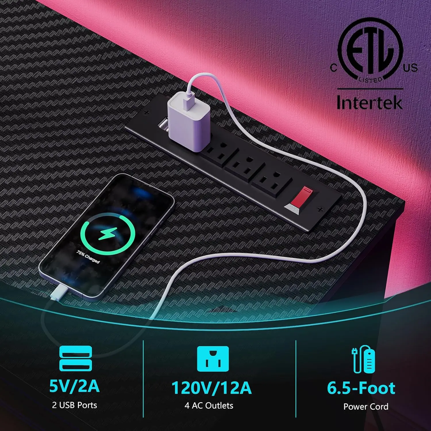 مركز ترفيهي لجهاز PS5 مع حامل  - مراجعة Gaming Console Room وسعره